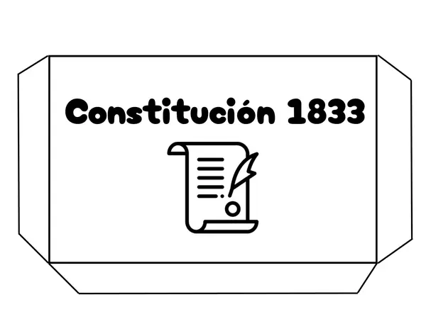 Archivador: Constitución 1833
