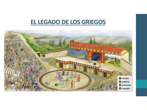  El legado de los griegos – Historia 3° básico