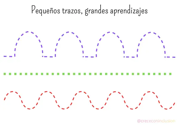 Grafomotricidad 
