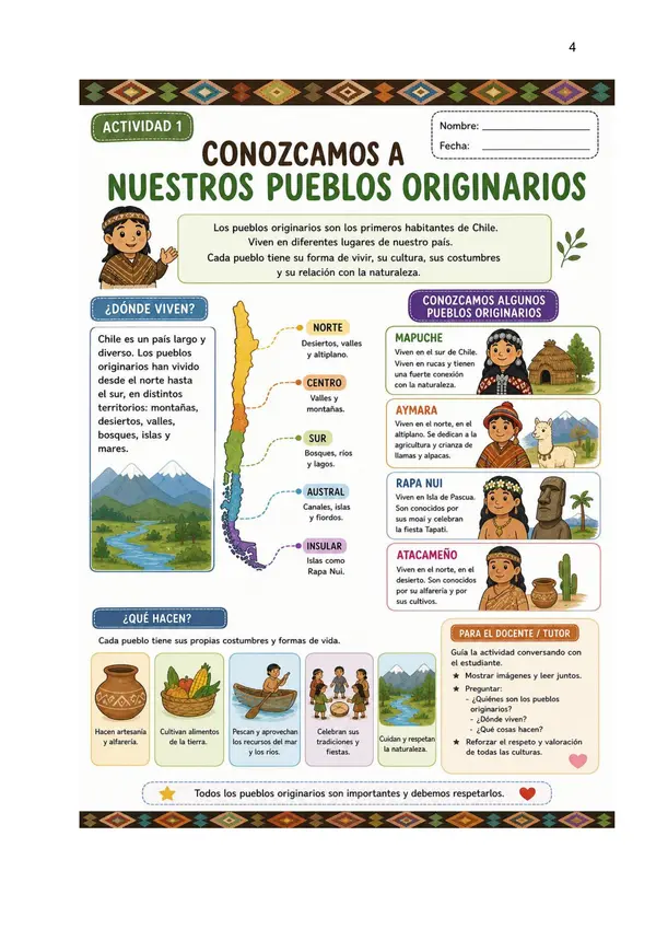 "PUEBLOS ORIGINARIOS" Con secuencia didáctica-Ideal PIE-ED. REGULAR Y ESPECIAL