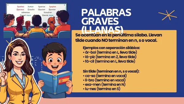 Acentuación de palabras