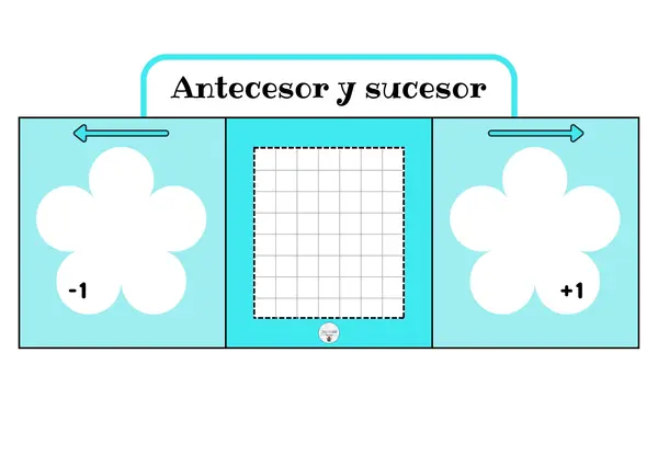 PLANTILLA DE ANTECESOR Y SUCESOR