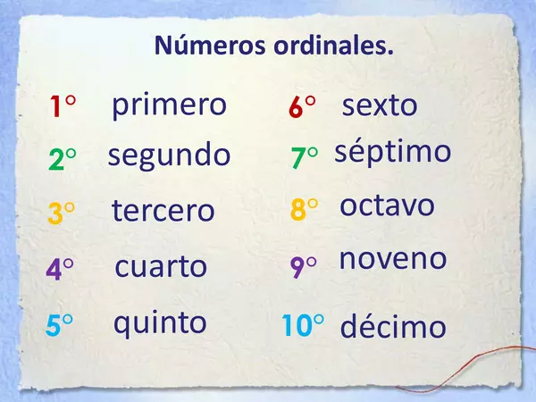 Números Ordinales del 1° al 10°