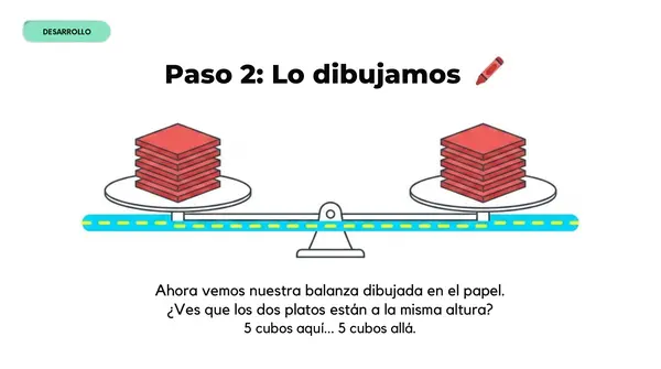 Pack Capitulo 7 Igualdad y desigualdad 2° Básico