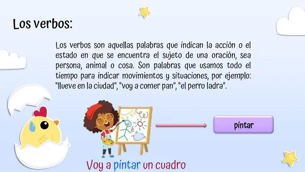 PPT "El verbo"
