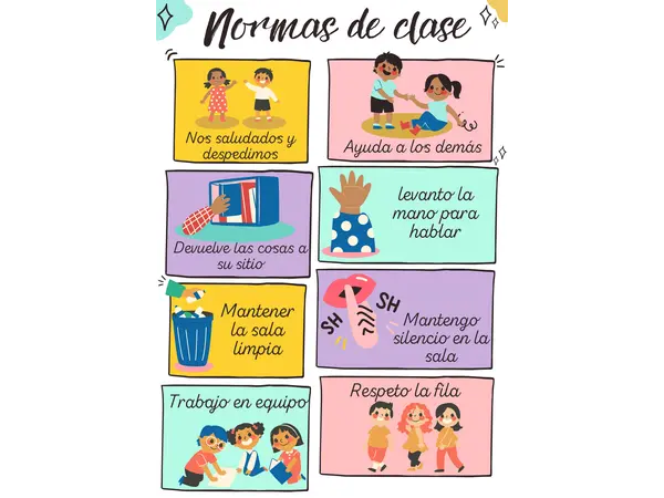 Normas de la clase