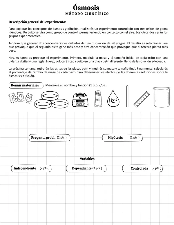 Práctico ósmosis 
