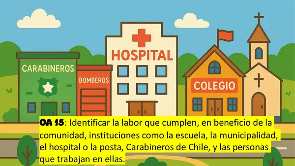 Instituciones de mi comunidad