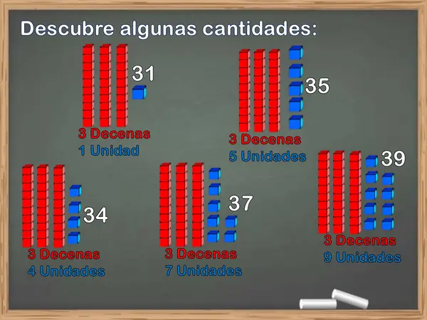 Familias del 30, 40 y 50