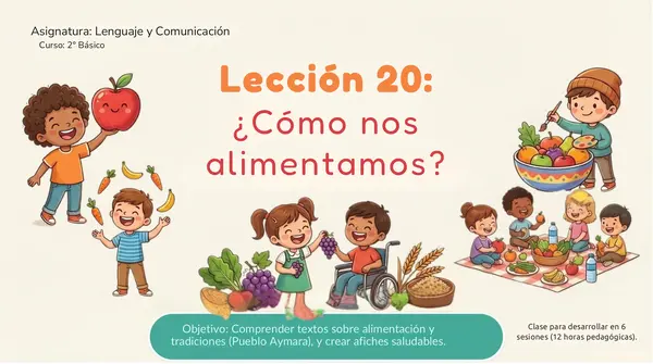 Leccion 20 "¿Cómo nos alimentamos?" 2° Básico