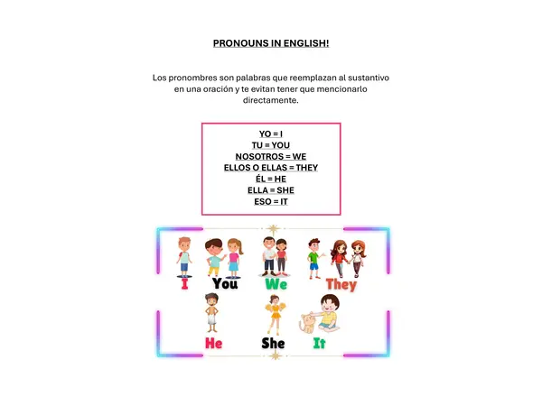 Pronombres en inglés 