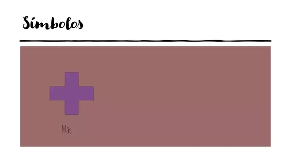 Adición o suma