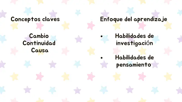 Descontruyamos la Paes de historia