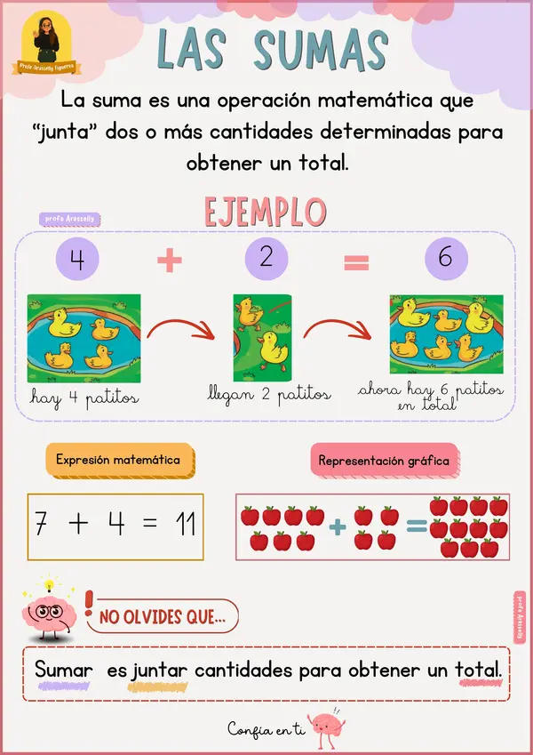 Informativo sumas y restas