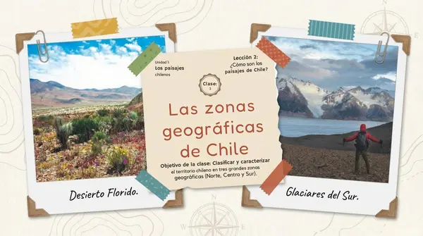 Clase 3 Lección 2 Unidad 1 "Las zonas geográficas de Chile" 2° Básico