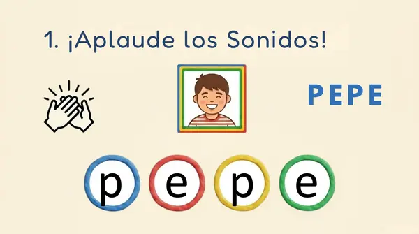 Clase reforzamiento "APRENDIENDO A LEER" 2° Básico