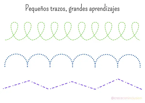 Grafomotricidad 