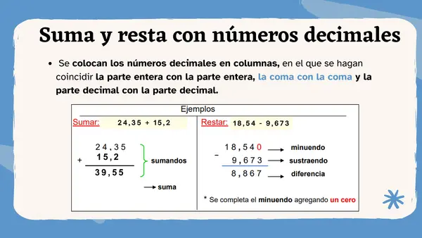 Cálculo de operatoria con números decimales