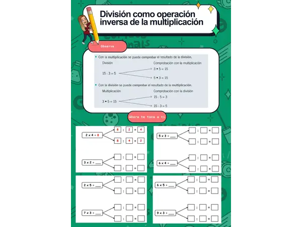 División como operación inversa a la Multiplicación