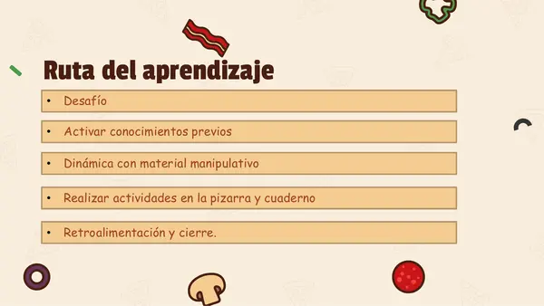 Comparación de fracciones con igual denominador