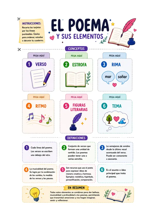 El Poema y sus Elementos – Infografía y Material Recortable
