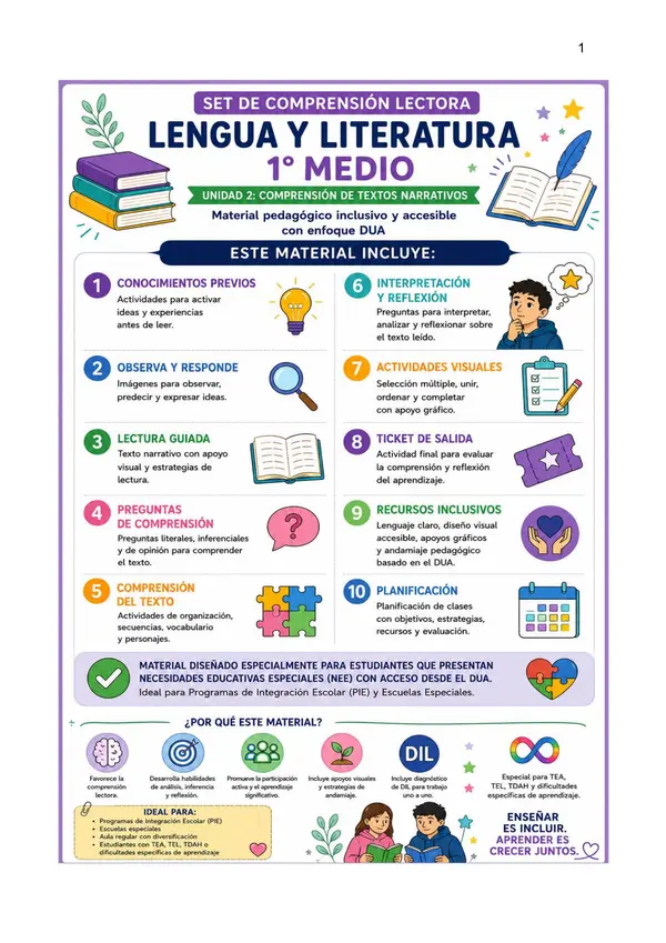 Comprensión Lectora: Lengua y Literatura 1° Medio con secuencia Didáctica=PIE-ESC. ESPECIAL