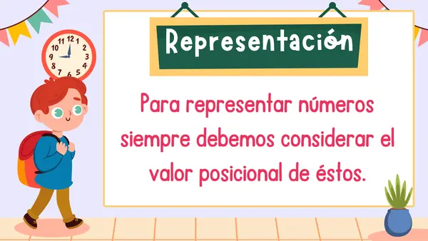 Lectura y representación de números hasta 100