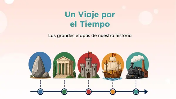 Un Viaje por el Tiempo