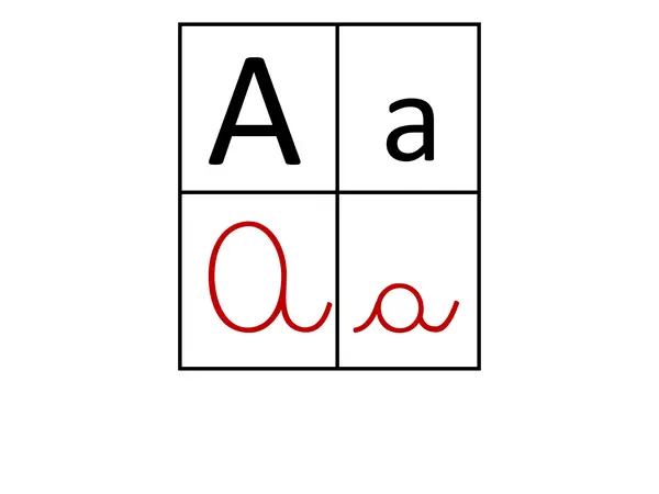 Abecedario 