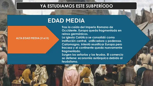 Resurgimiento Urbano Edad Media 