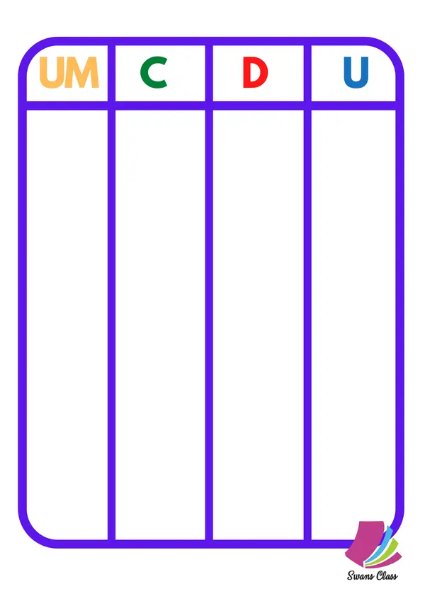 Tablero posicional + Ábaco pictórico