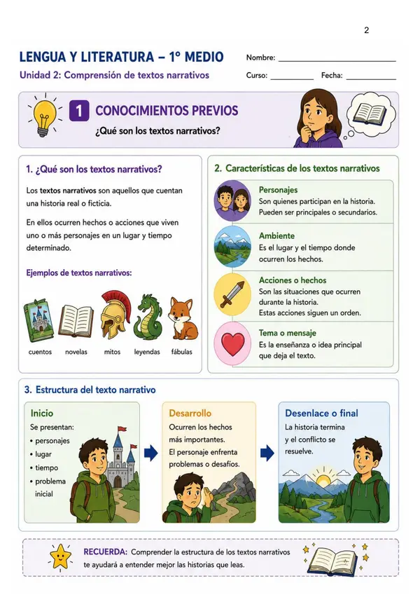 Comprensión Lectora: Lengua y Literatura 1° Medio con secuencia Didáctica=PIE-ESC. ESPECIAL