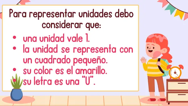 Lectura y representación de números hasta 100