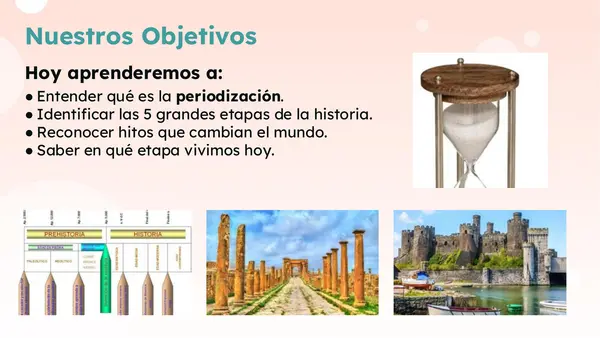Un Viaje por el Tiempo