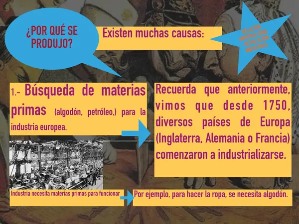 IMPERIALISMO EUROPEO DEL SIGLO XIX