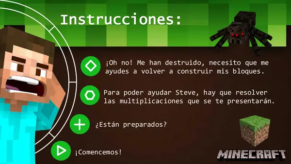 Multiplicaciones