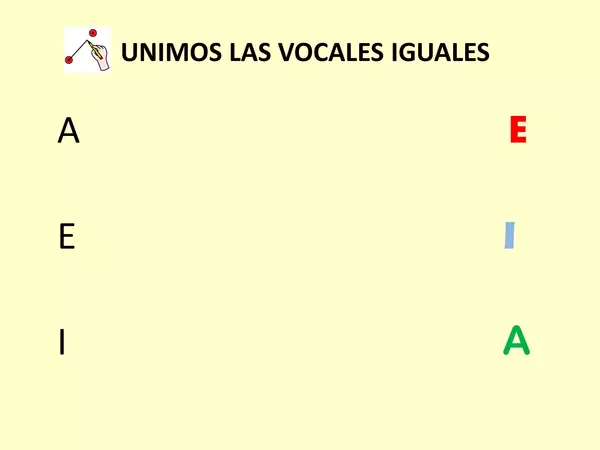 Unimos vocales consonantes y sílabas