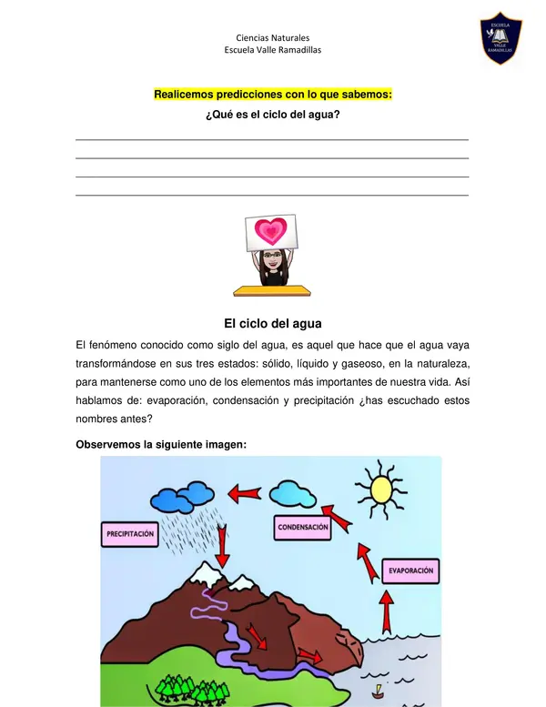 Guía de Ciencias Naturales El ciclo del agua 2do básico