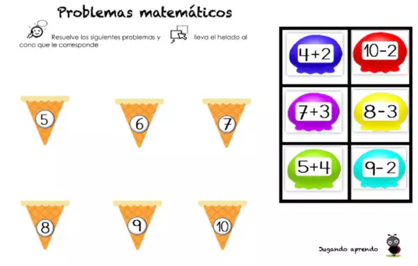 Resolviendo problemas matemáticos