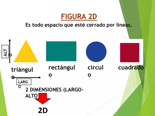 Presentacion base teorica, figuras 3d, matematicas segundo basico