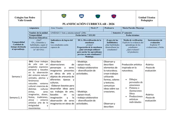 Red de Contenidos ARTES UNIDAD 3 3º básico