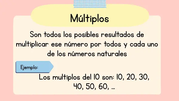 Descomposición prima