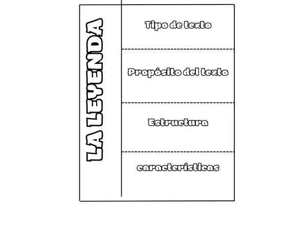 Descarga ¡Tipos de texto! A recortar y aprender. 