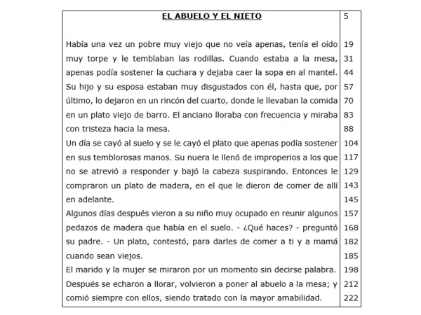 Monitoreo Lectura Oral.