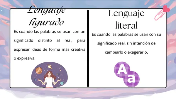 Lenguaje figurado y lenguaje literal 
