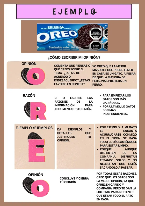 TÉCNICA DE OREO: OPINAR 