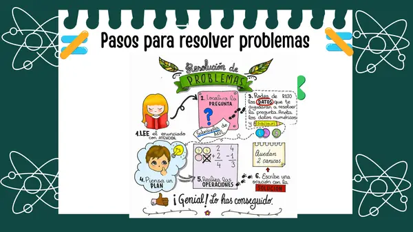 Resolución de Operaciones combinadas
