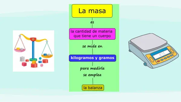 PPT PROPIEDADES DE LA MATERIA masa y volumen