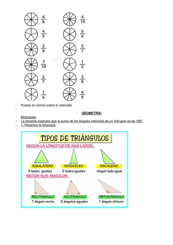 secuencia didáctica de matemática y ciencias naturales 