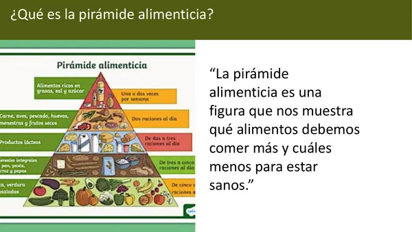 PPT Pirámide alimenticia (editable)
